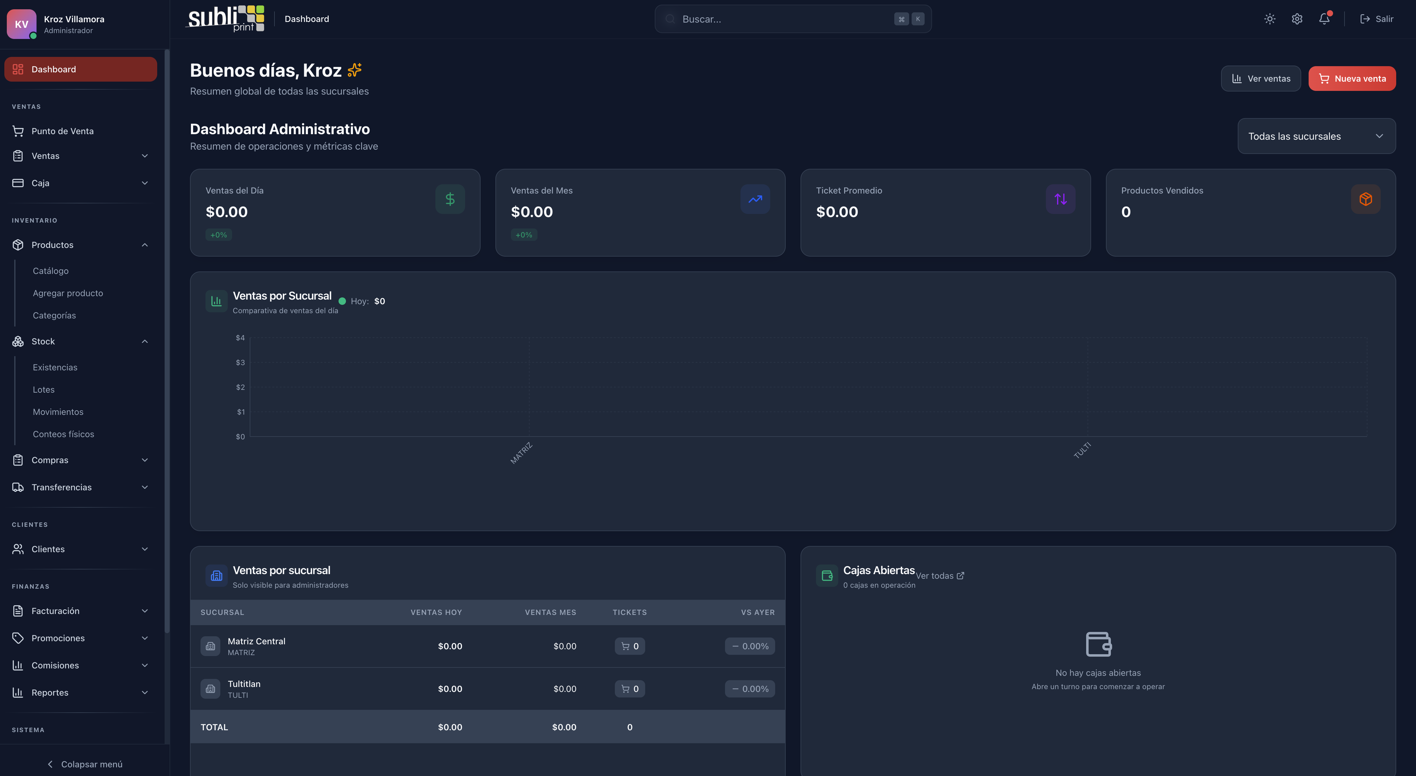 Producto Inventario - proyecto de software desarrollado por KRZ